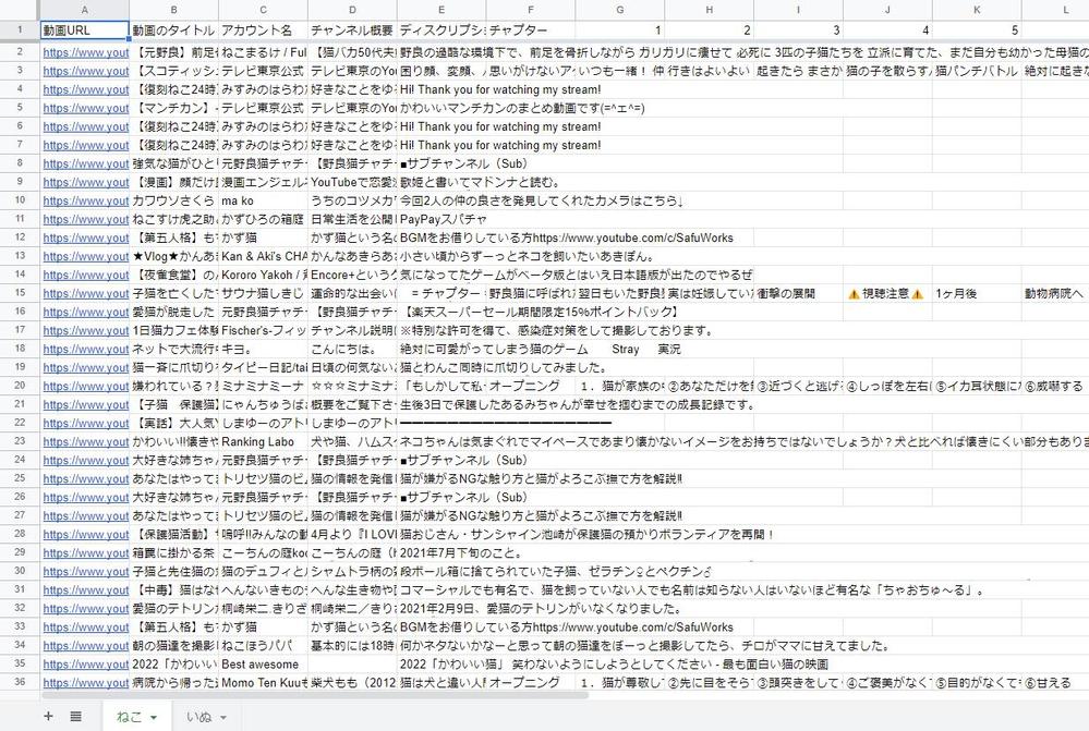 【API】YouTube上のあらゆるデータを収集・取得します