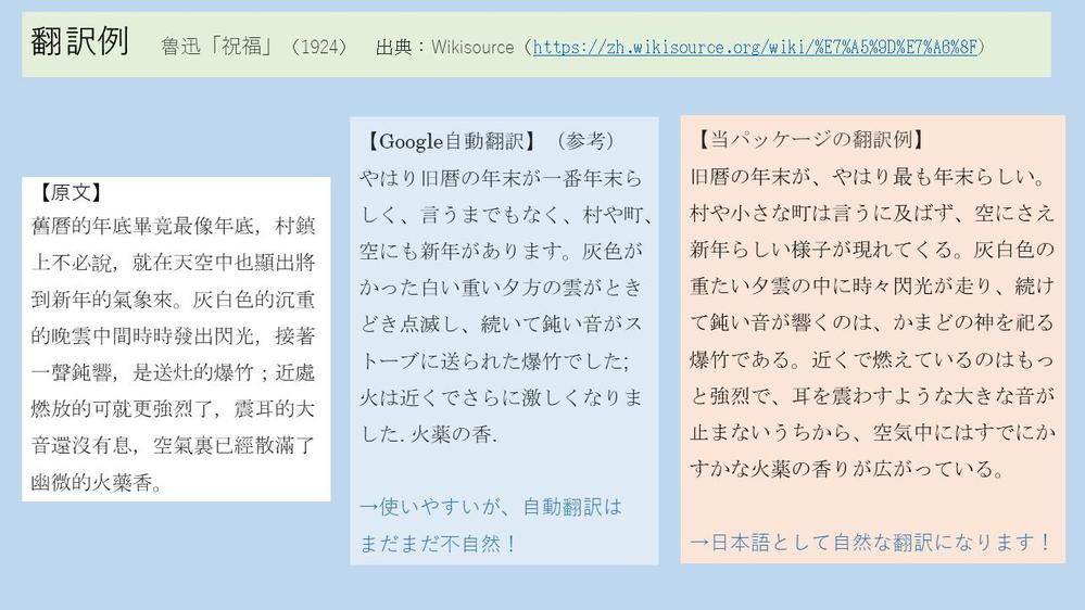 文学・コミック等、中国語→日本語、日本語→中国語の翻訳を承ります