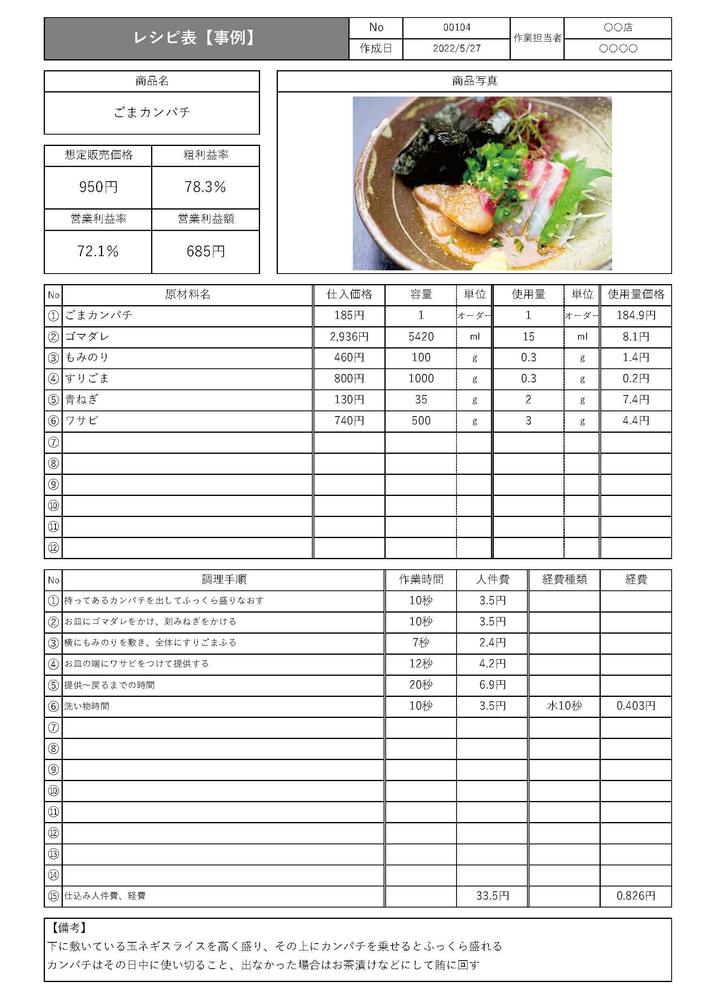 【飲食業】商品別に原価、人件費、経費、営業利益を可視化します
