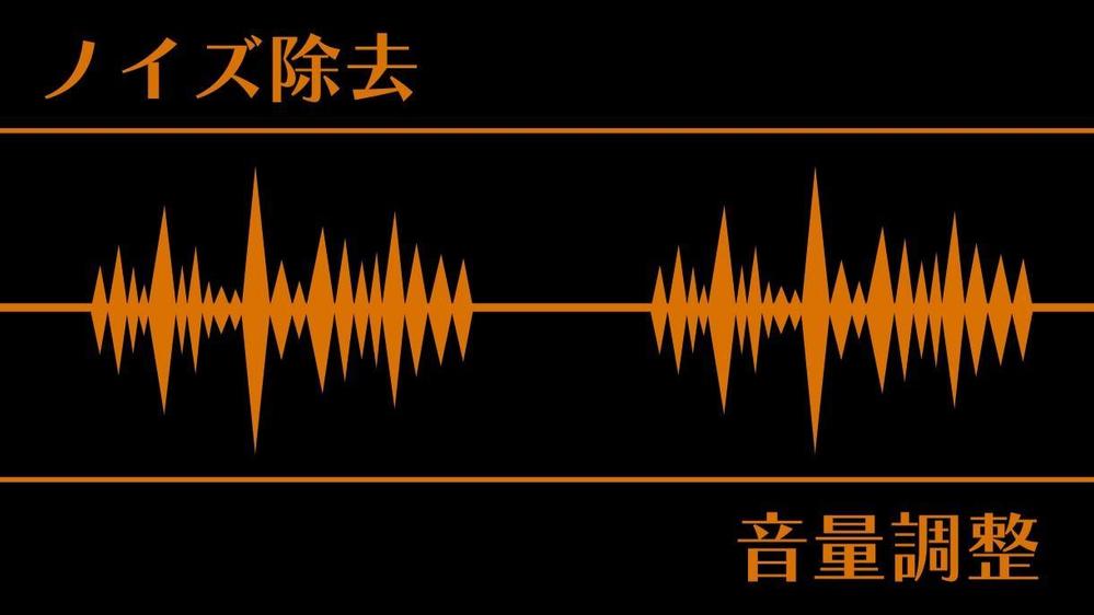 ナレーションに乗ってしまったノイズの除去と音量の調整を行います