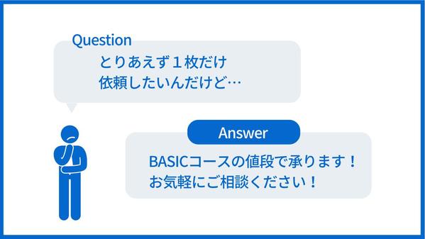 【ランサーズブランディング】ヘッダーとパッケージ出品用バナーを作成します