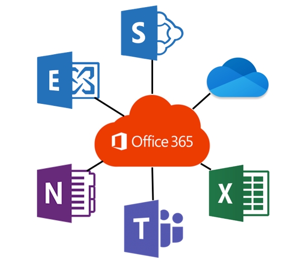 Microsoft 365の導入と運用をお手伝いします