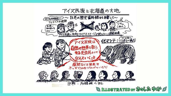 講演会やセミナーをシンプルに見える化するグラレコをします