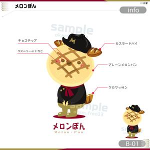 okam- (okam_free03)さんのメロンパンのキャラクター募集への提案