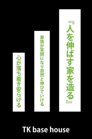 kubota (morish_kj)さんの建築中の足場に取り付けるのぼりデザインへの提案