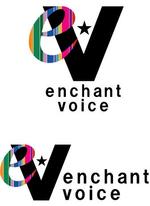 ichigoyaさんのアナウンサー事務所のロゴ作成への提案