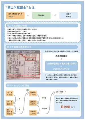 checoneco (checoneco)さんの太陽光及び蓄電池の販売用手配りチラシのデザインへの提案