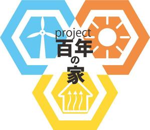 bibitto.com (bibitto)さんの家づくりの会社のロゴへの提案