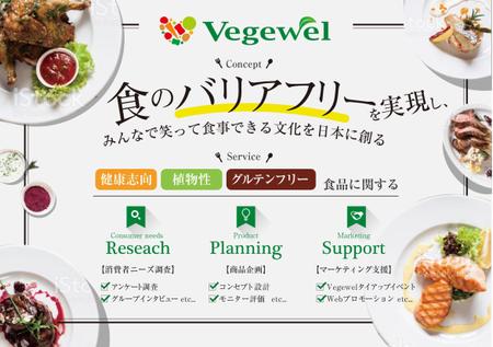 nkj (nkjhrs)さんの健康志向・植物性・グルテンフリー食品メーカー向けのポスター作成への提案