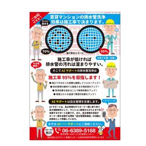 かものはしチー坊 (kamono84)さんの賃貸マンションオーナー向けの　営業用ダイレクトメール作成への提案