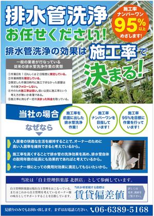 og_sun (og_sun)さんの賃貸マンションオーナー向けの　営業用ダイレクトメール作成への提案