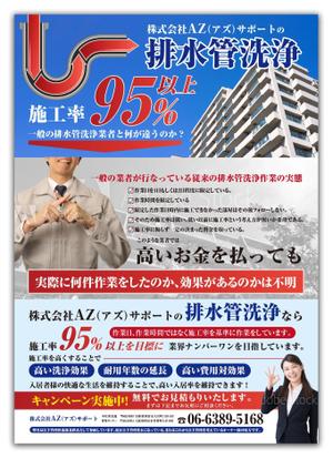 金子岳 (gkaneko)さんの賃貸マンションオーナー向けの　営業用ダイレクトメール作成への提案