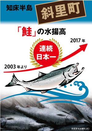 CUBE (machorinko)さんの鮭の水揚げ高が日本一の漁獲高を誇る町のＰＲパネルへの提案