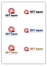 よろしくお願いします。 (WIPERS)さんの日本車輸出会社「QVT Japan」のロゴへの提案