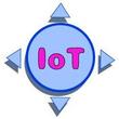 IoT_favicon.jpg