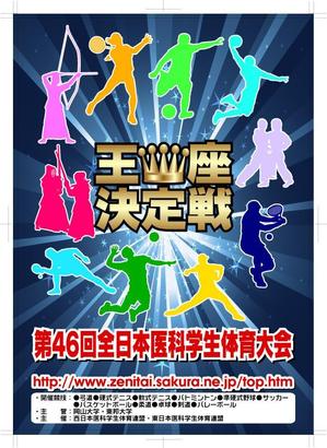 さんの医科学生の総合体育大会のポスター作成への提案