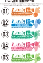 株式会社リブインサイト/西尾 (Liveinsight_Nishio)さんの観光情報誌のロゴへの提案