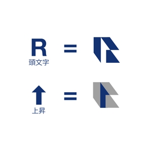 Qitian (Qitian)さんのコインパーキング運営会社「ライズパーク株式会社」のロゴ作成依頼への提案