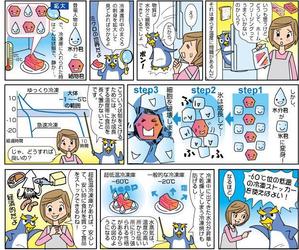 apple-1さんの冷凍庫販促チラシのコマ漫画制作への提案