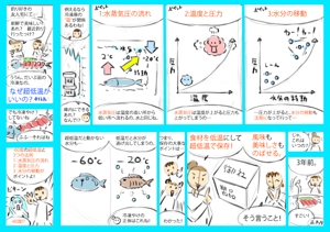 takaaki (takaaki)さんの冷凍庫販促チラシのコマ漫画制作への提案