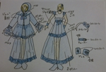 office GATTO (Mite0219)さんのアイドル衣装のデザイン・制作への提案