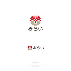 onesize fit’s all ()さんの放課後デイサービス事業のロゴへの提案
