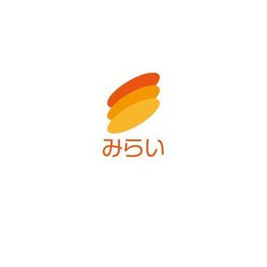 さんの放課後デイサービス事業のロゴへの提案