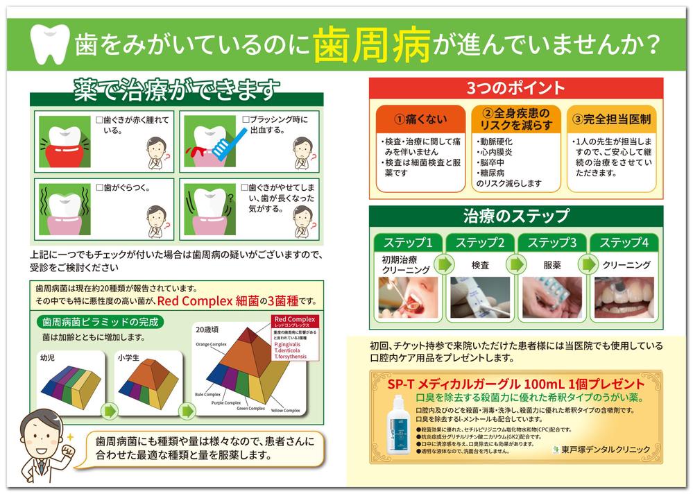 歯科医院のパンフレット