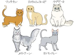 AZUMI (kerokerokaeru176)さんの犬、猫のイラストを募集への提案