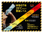 himagine57さんの暑さ指数(WBGT) について分りやすい標識作成への提案