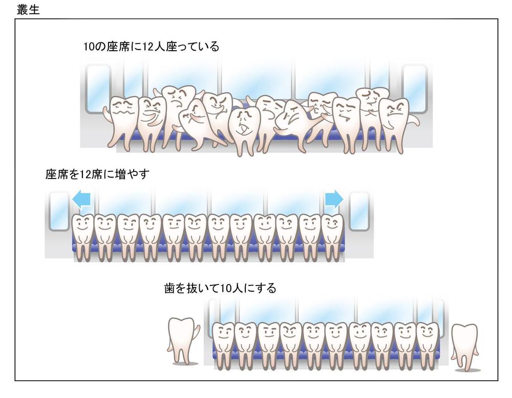 歯科のイラスト