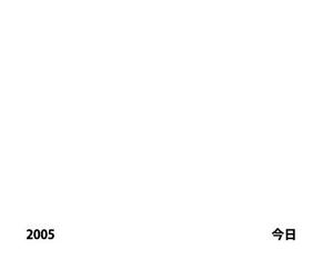 ハシモ (hashimo89)さんのとても簡単なGIF画像の制作(3枚)への提案