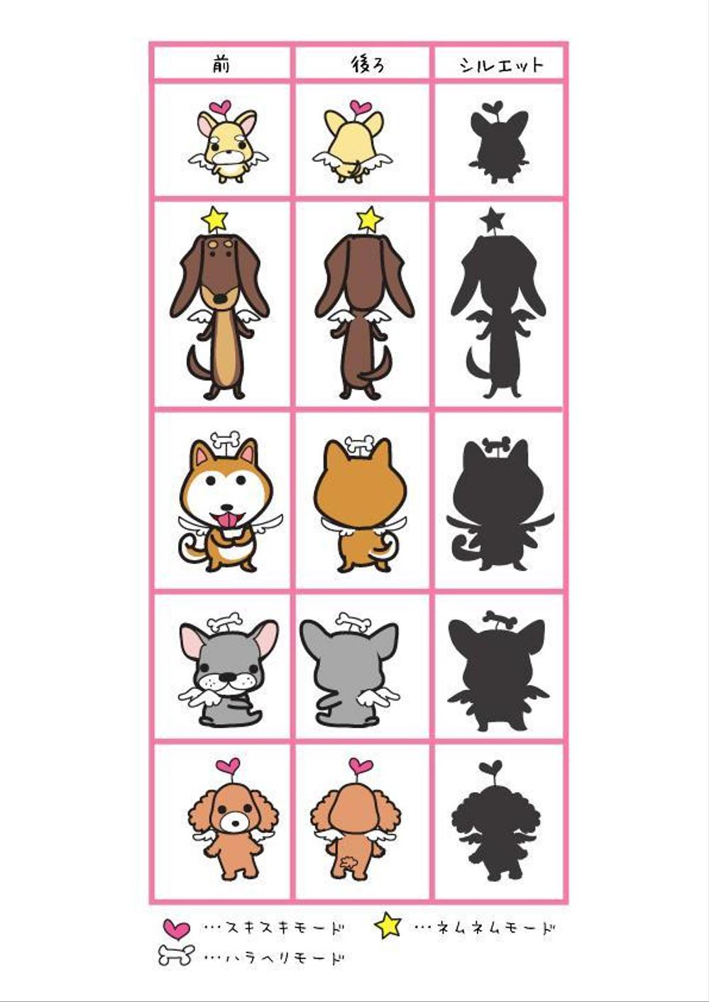 犬のキャラクター制作