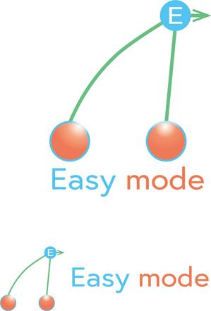 新妻宗大 (tn363)さんの新社名「Easy mode」のロゴ作成への提案