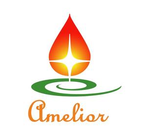 MacMagicianさんの医薬部外品の育毛剤への提案