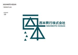 fm014さんの企業の名刺デザインへの提案