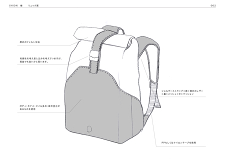 lance-workers (lance-workers)さんのレザーバッグのデザイン提案への提案