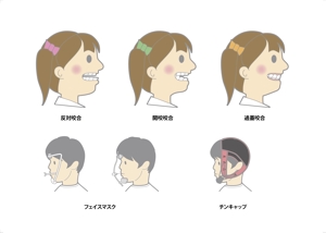 okada_worksさんの歯科のイラストへの提案