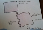 sayuneko (sayuneko)さんの健康枕のアイデア募集への提案