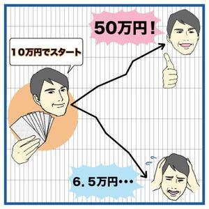 二階堂ちはる (umako_takitate)さんの株情報（コンテンツ）のイラスト化への提案