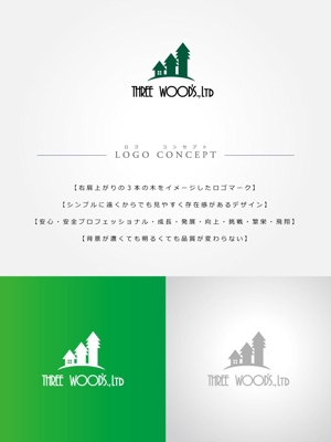 hiradate (hiradate)さんの建築デザイン会社　「株式会社スリーウッド」のロゴへの提案