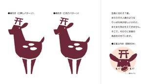 さんのカフェのマスコットキャラクターへの提案