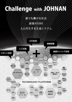 こいけぜん (ZenKoike)さんのブレイクスルーを感じさせる広告ポスターデザイン（基本デザインあり）への提案