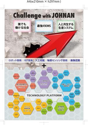t.yuka（ユカ） ()さんのブレイクスルーを感じさせる広告ポスターデザイン（基本デザインあり）への提案