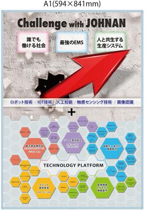 t.yuka（ユカ） ()さんのブレイクスルーを感じさせる広告ポスターデザイン（基本デザインあり）への提案