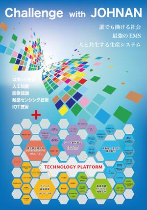 malisen-lab (malisen-lab)さんのブレイクスルーを感じさせる広告ポスターデザイン（基本デザインあり）への提案