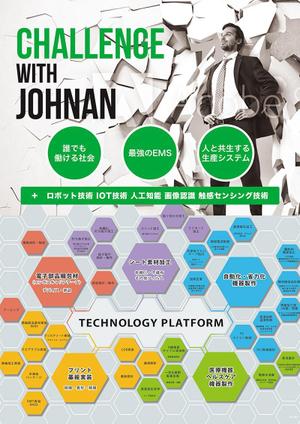 ftwork (ftwork)さんのブレイクスルーを感じさせる広告ポスターデザイン（基本デザインあり）への提案