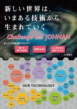 jimmy (esakadaiki)さんのブレイクスルーを感じさせる広告ポスターデザイン（基本デザインあり）への提案
