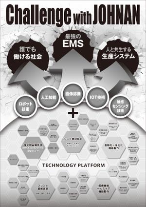 Y.design (yamashita-design)さんのブレイクスルーを感じさせる広告ポスターデザイン（基本デザインあり）への提案