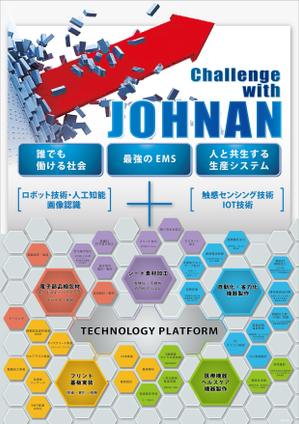 AMALGAM design (AMALGAM)さんのブレイクスルーを感じさせる広告ポスターデザイン（基本デザインあり）への提案